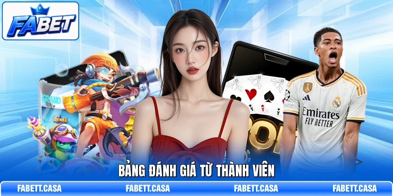 Bảng đánh giá từ thành viên